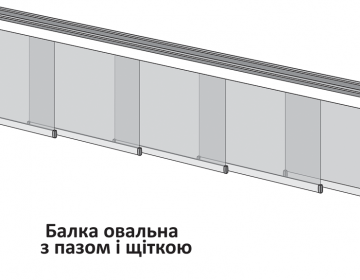 Панельна штора